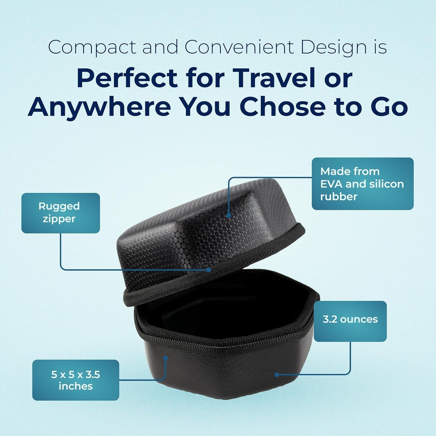 LectroFan Case Being the Perfect Travel Buddy