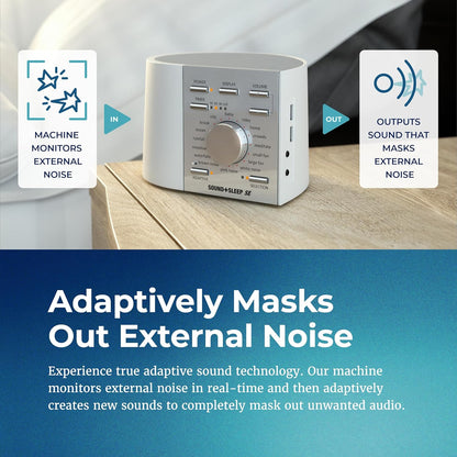 Sound+Sleep SE Adaptive Sleep Sound Machine Adaptive technology that Adjusts Volume