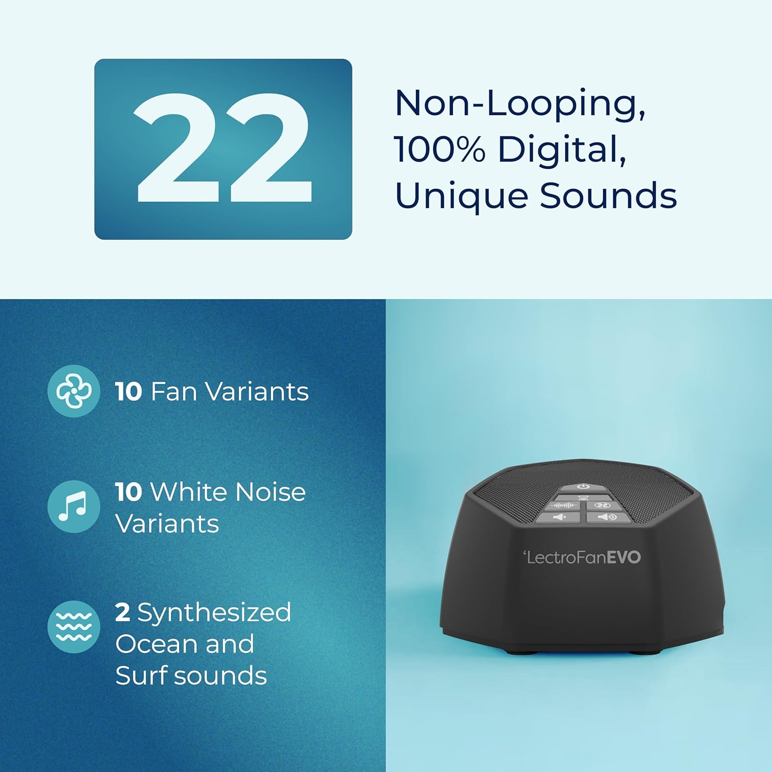 LectroFan Evo Sounds